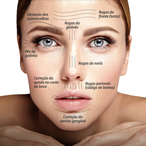 A Gazeta  O que é harmonização facial? Entenda os cuidados com o  procedimento